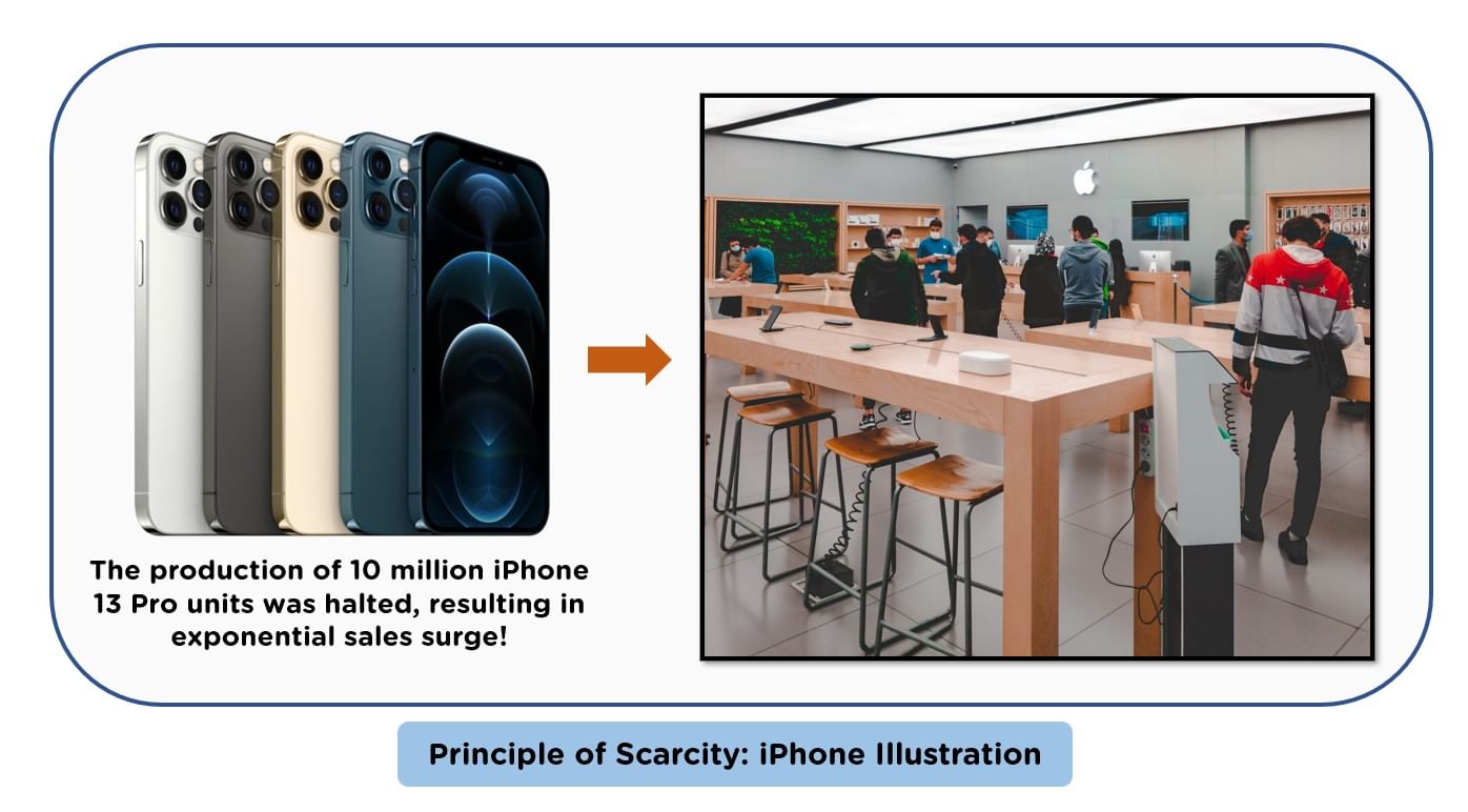 Scarcity_Persuasion_Psychology