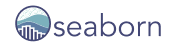 FSA_AIM_Tool_Seaborn