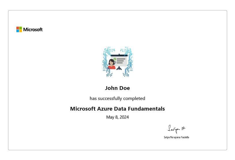 Microsoft Azure Certificate