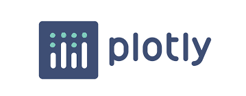 Plotly