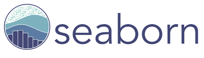 Seaborn