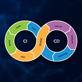 CI-CD for Beginners