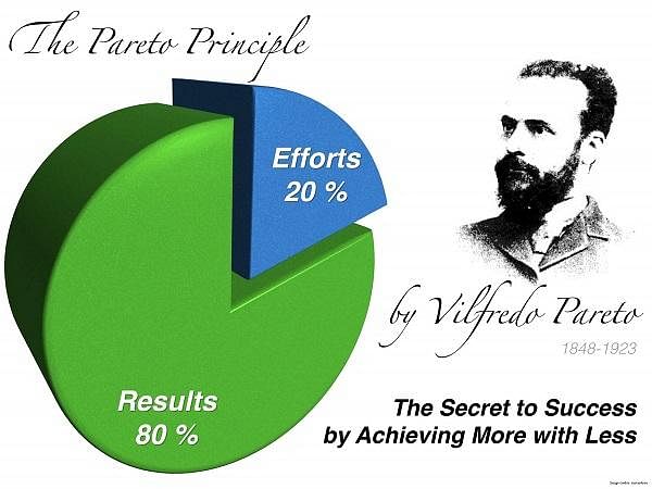 Pareto Cycle