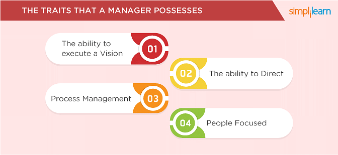 Traits of a Manager