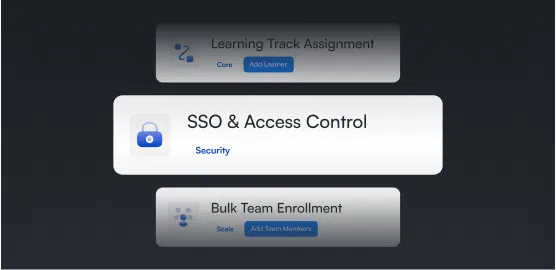 Enterprise Admin Capabilities
