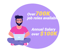 Earn Over $100K Average Annual Salary!