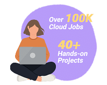 Master AWS, Microsoft Azure and Google Cloud