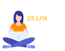 Clear the  IASSC Exam in a Single Attempt