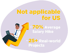 Become a Data Science Expert & Get Your Dream Job