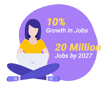 Boost Your Salary By Learning New QM Skills