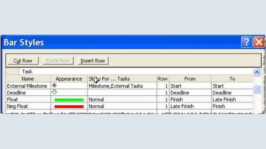 Float In Microsoft Project