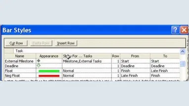 Microsoft Project Float Float In Microsoft Project