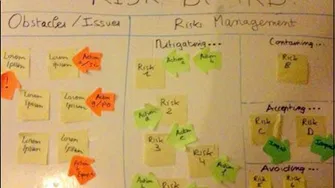 How To Control Risk In Agile Project Management | Simplilearn