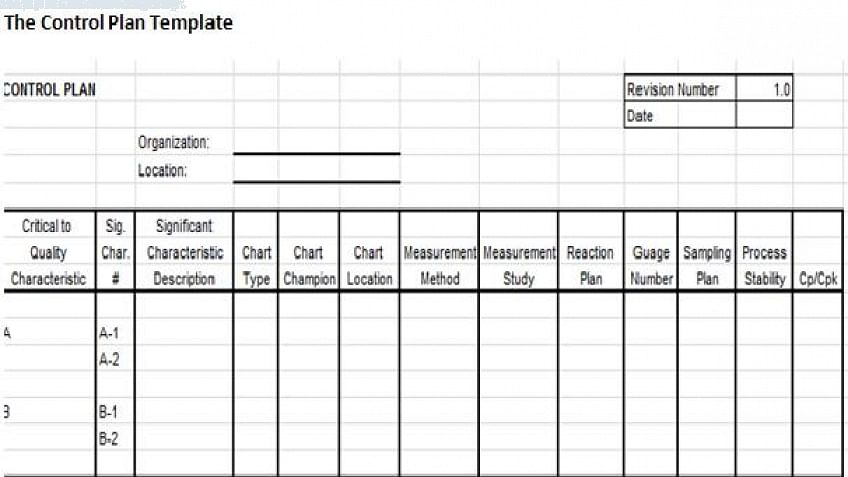 Lean Six Sigma Control Chart