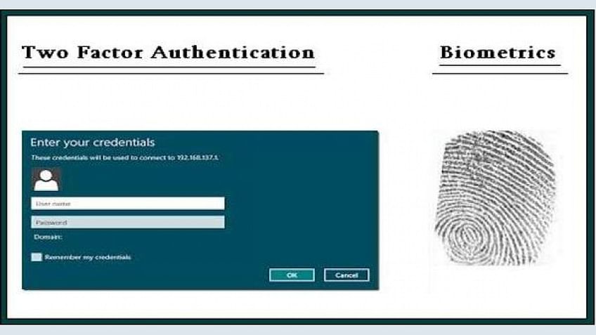 Identification and Authentication Methods in IT Security Identification and Authentication Methods in IT Security