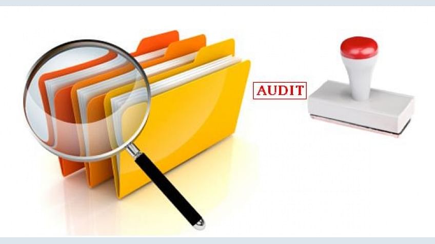 Audit and its types: CISA Certification Training