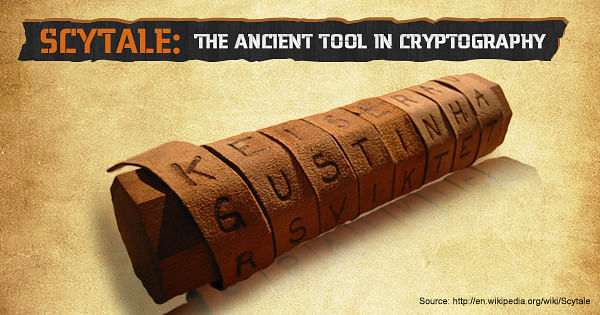 Understanding Cryptography Understanding Cryptography
