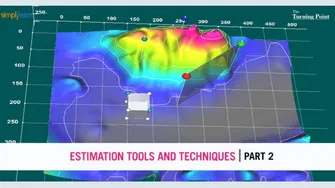 Estimation Tools and Techniques Part- II