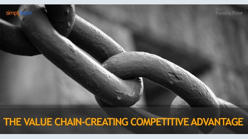 The Value Chain-Creating Competitive Advantage