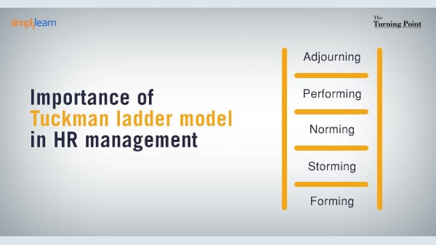 Importance of Tuckman ladder model in HR management