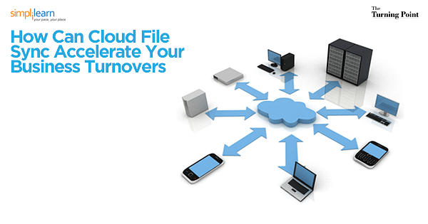 How Can Cloud File Sync Accelerate Your Business Turnovers? How Can Cloud File Sync Accelerate Your Business Turnovers?