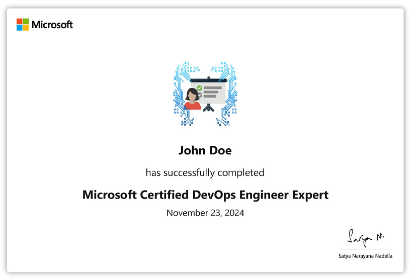 MS Azure AZ 400 Certificate