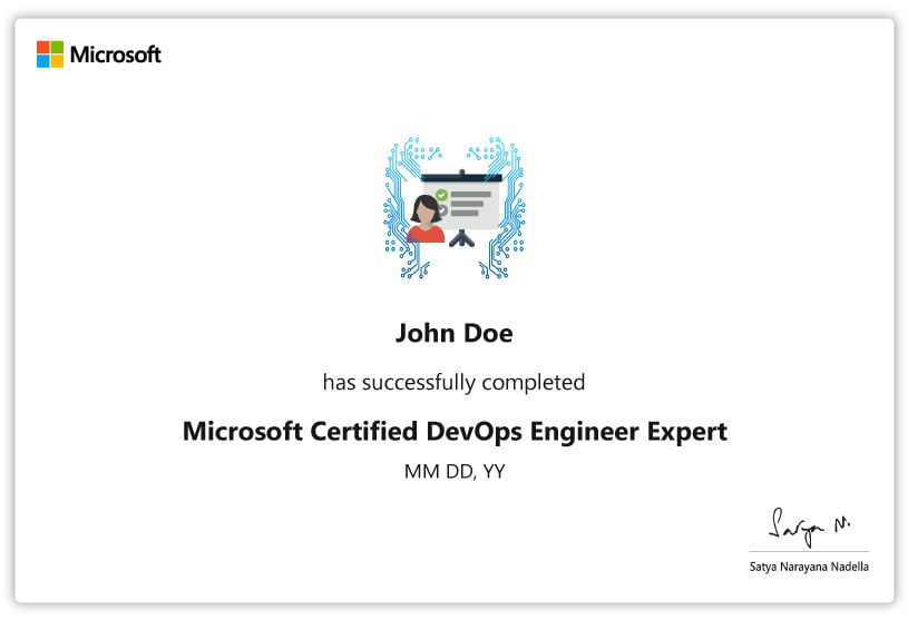 MS Azure Certificate