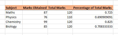 1-percentage-formula