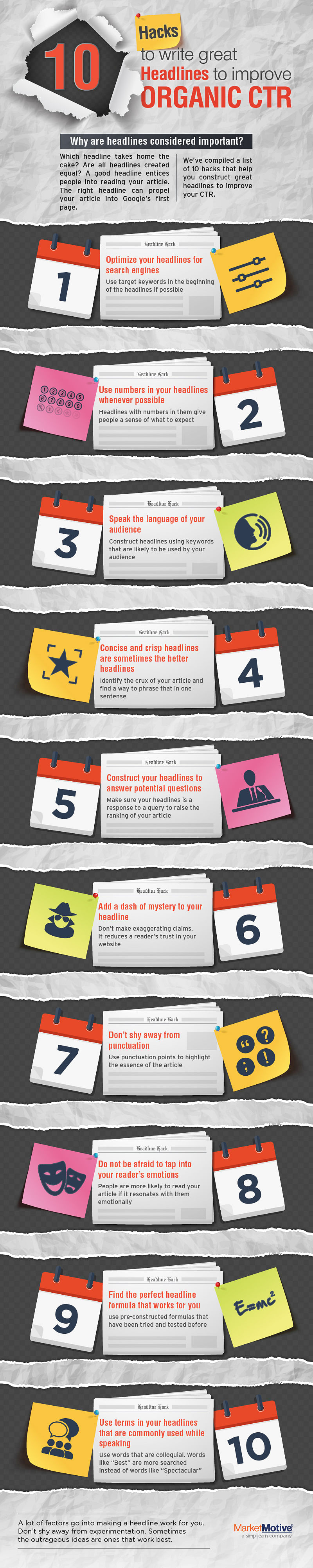 10 Hacks to Write Headlines that Improve Organic CTR