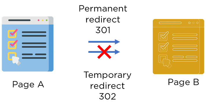 Resource - Simple Questions, Simple Answers Thread, Page 53