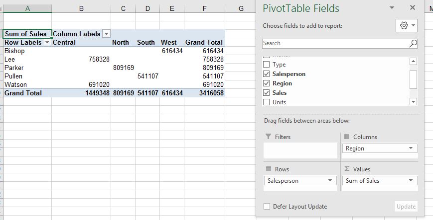 2d pivot table