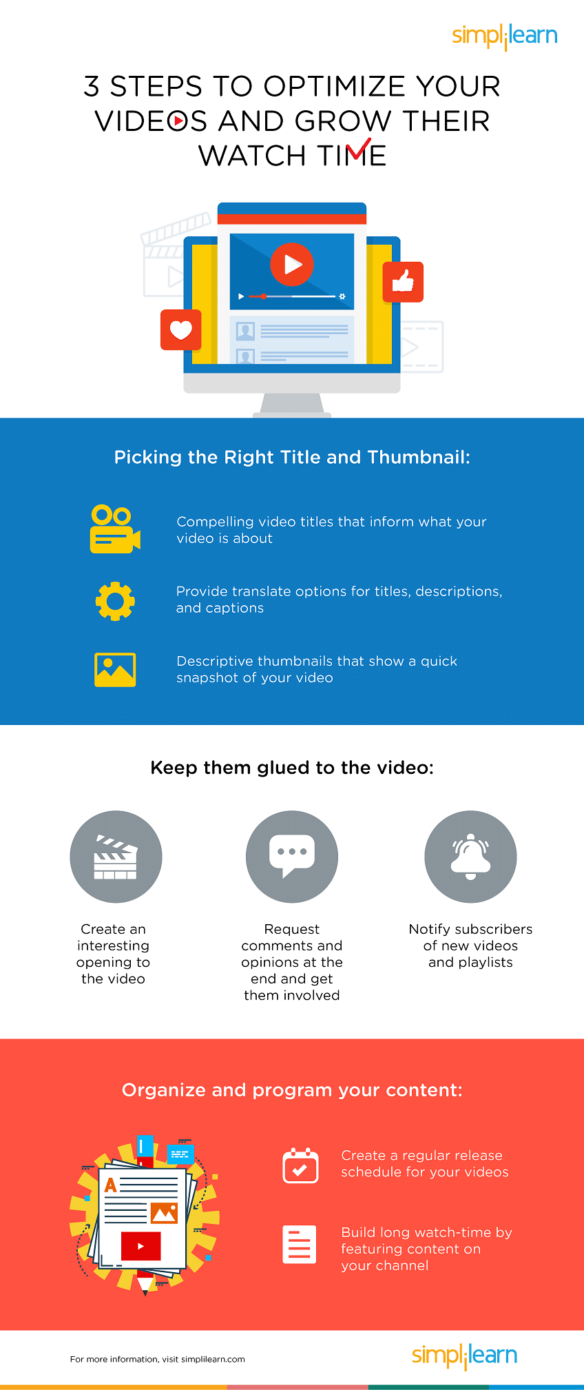 https://www.simplilearn.com/ice9/free_resources_article_thumb/3-Steps-to-Optimize-your-videos.png