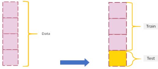 4-partitioning-ml