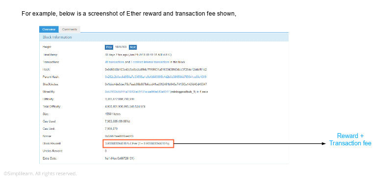 Ethereum Virtual Machine Gas - 4