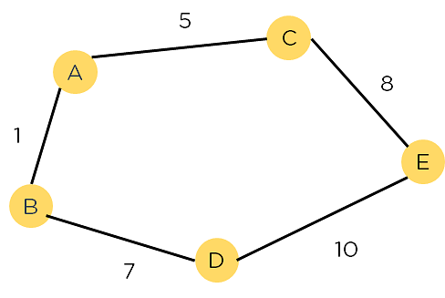 AAlgorithm_Fig1