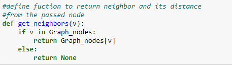AAlgorithm_Fig8