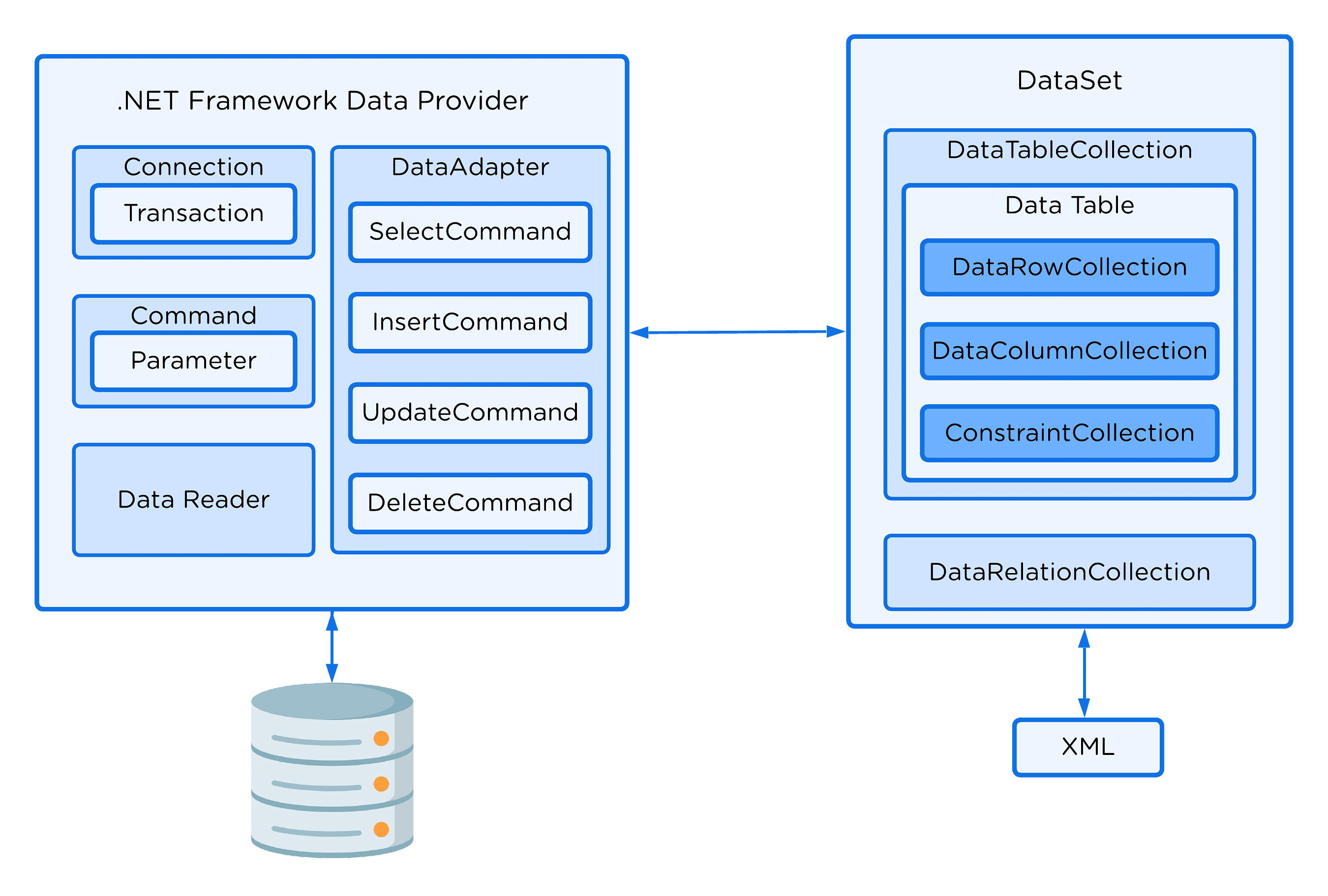 Steam net framework фото 74