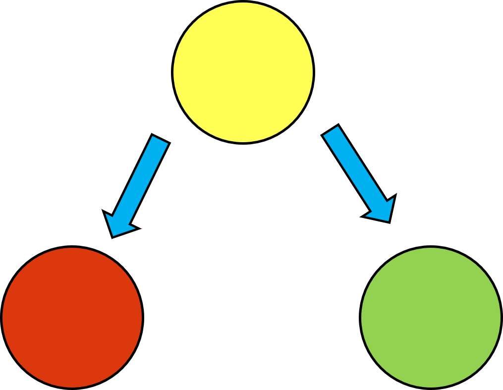 Complexity-of-AVL-Trees-in-Data-Structures.