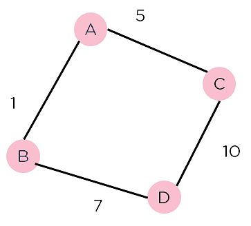 A_algorithm_fig.2