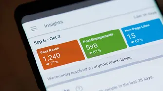 A Beginner's Guide to Facebook Insights