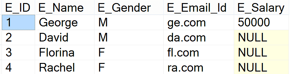 Add_Column_in_SQL_10.