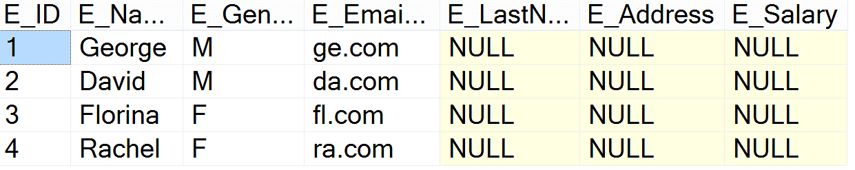 Add_Column_in_SQL_4.