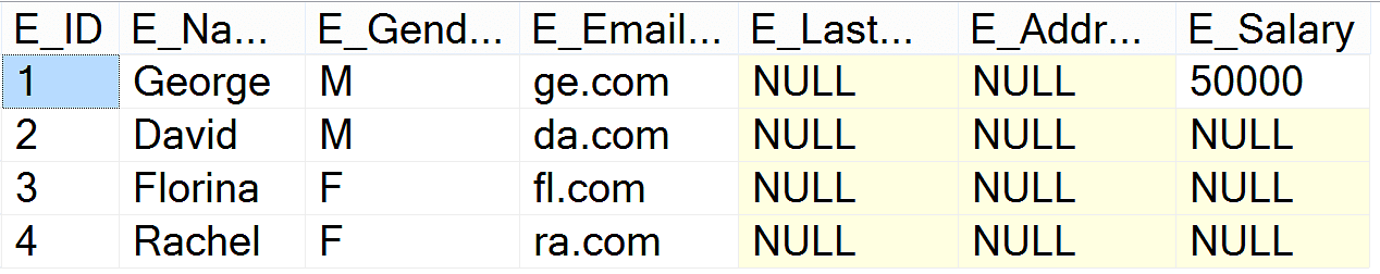 Add_Column_in_SQL_5.