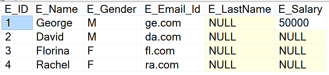 Add_Column_in_SQL_7