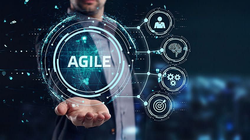 Agile Modeling : Definition, Core Principles, Advantages, and Best Practices Explained