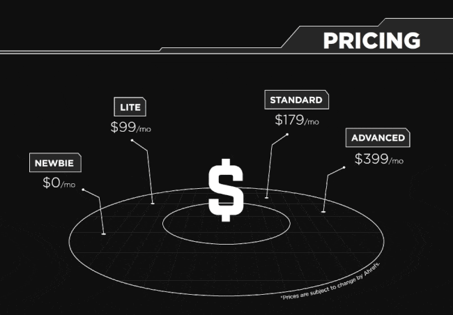 Ahrefs-pricing-mini
