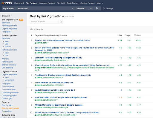 Ahrefs_Backlink_Checker_13.