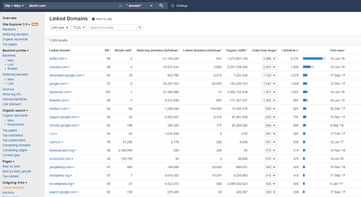 Ahrefs_Backlink_Checker_14.