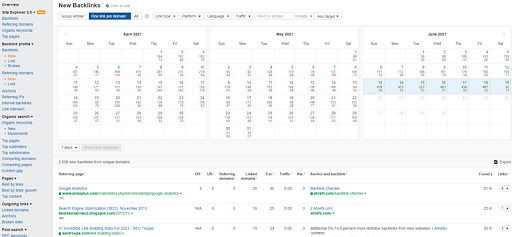 Ahrefs_Backlink_Checker_7.