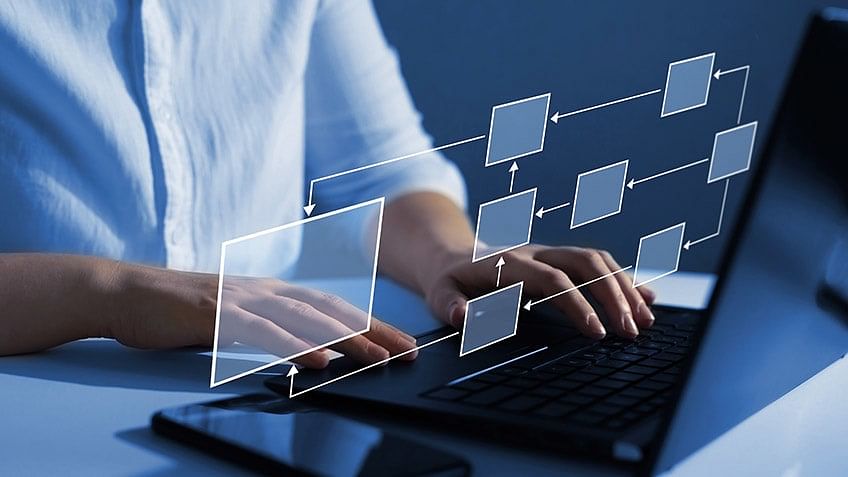 An In-Depth Guide to SkLearn Decision Trees